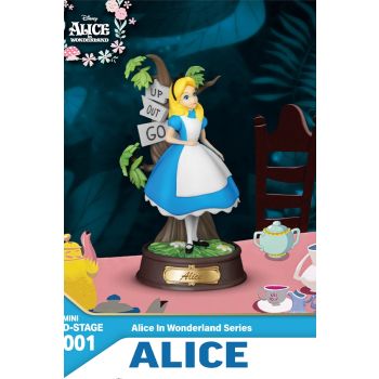 ALICE IN WONDERLAND SERIES-ALICE