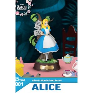 ALICE IN WONDERLAND SERIES-ALICE